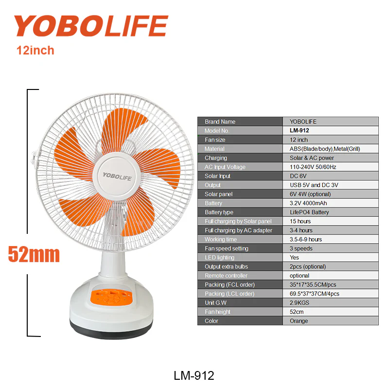Yobolife 12 Inch Fan