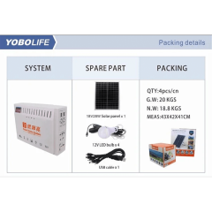Product view 4