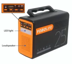 Product view 6