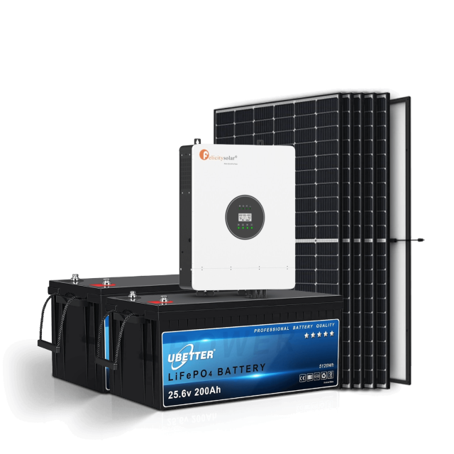 2 Battery | 3.5kva Inverter Package