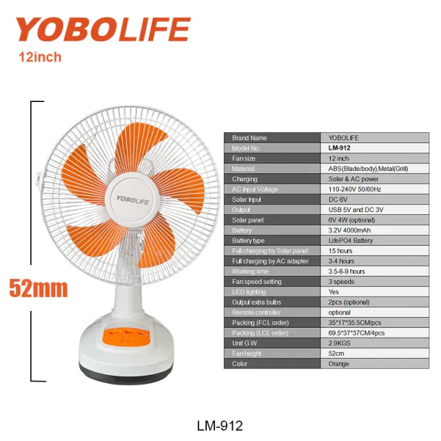Yobolife 12 Inch Fan