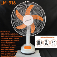 Product view 3